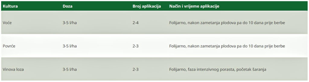 Tablica