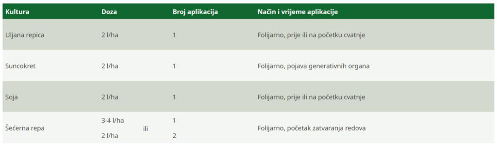Tablica